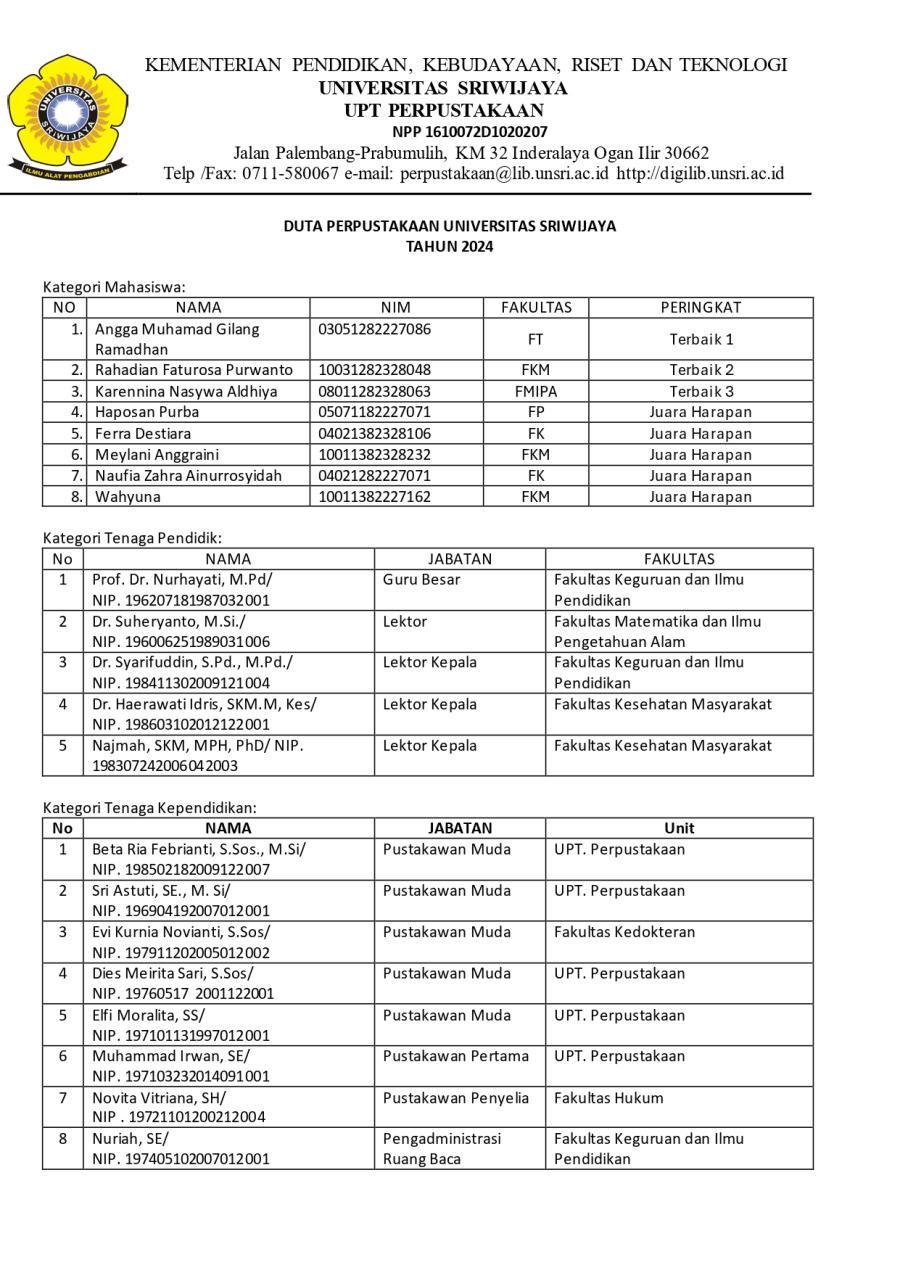 DUTA PERPUSTAKAAN UNIVERSITAS SRIWIJAYA TAHUN 2024