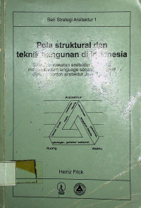 Pola struktural dan teknik bangunan di Indonesia: Suatu pendekatan arsitektur Indonesia melalui pattern language secara konstruktif dengan contoh arsitektur Jawa Tengah