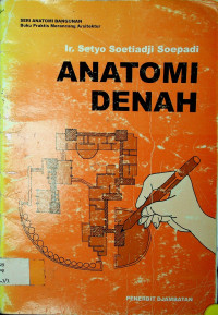 ANATOMI DENAH