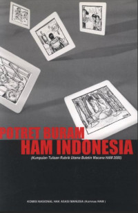 POTRET BURAM HAM INDONESIA