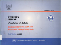 PENDUDUK MALUKU : HASIL SENSUS PENDUDUK TAHUN 2000