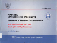 PENDUDUK NANGGROE ACEH DARUSSALAM : HASIL SENSUS PENDUDUK TAHUN 2000