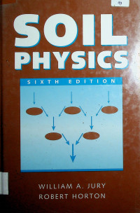 SOIL PHYSICS, SIXTH EDITION