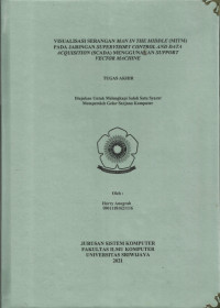 VISUALISASI SERANGAN MAN IN THE MIDDLE (MITM) PADA JARINGAN SUPERVISORY CONTROL AND DATA ACQUISITION (SCADA) MENGGUNAKAN SUPPORT VECTOR MACHINE