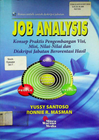 JOB ANALYSIS : Konsep Praktis Pengembangan Visi, Misi, Nilai-Nilai nan Deskripsi Jabatan Berorientasi Hasil