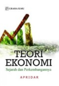 TEORI EKONOMI, Sejarah dan Perkembangannya