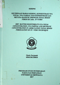 KECERNAAN BAHAN KERING, KONSENTRASI VFA TOTAL, VFA PARSIAL DAN KONSENTRASI GAS METANA RANSUM AMONIASI TOTAL MIXED FIBER SECARA IN VITRO