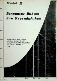 Model II Pengantar Hukum dan Kependudukan