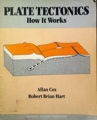 PLATE TECTONICS: How It Works