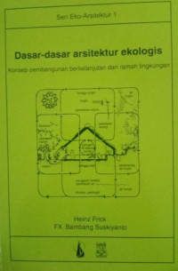 Dasar-dasar arsitektur ekologi: Konsep pembangunan berkeanjutan dan ramah lingkungan