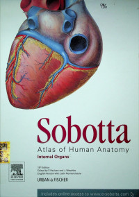 Sobotta; Atlas of Human Anatomy Latin; Nomenclature Internal Organs
