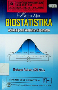 Buku Ajar BIOSTATISTIKA: Aplikasi pada Penelitian Kesehatan