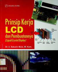 Prinsip Kerja LCD dan Pembuatannya (Liquid Crystal Display)