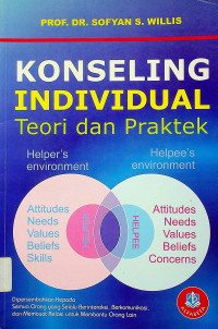 KONSELING INDIVIDUAL : Teori dan Praktek