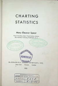 CHARTING STATISTICS