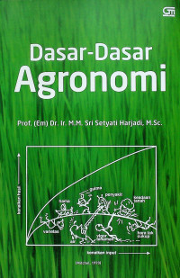 Dasar-Dasar Agronomi