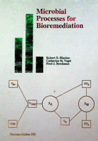 Microbial Processes for Bioremediation