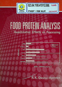 FOOD PROTEIN ANALYSIS : Quantitative Effects on Processing