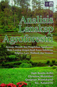 Analisis Lanskap Agroforestri