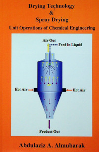 Drying Technology & Spray Drying: Unit Operations of Chemical Engineering