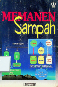 MEMANEN Sampah