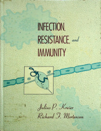 INFECTION RESISTANCE and IMMUNITY