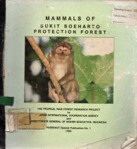 MAMMALS OF BUKIT SOEHARTO PROTECTION FOREST