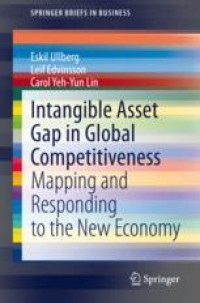 Intangible Asset Gap in Global Competitiveness