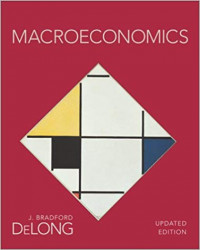 MACROECONOMICS