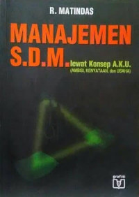 MANAJEMEN S.D.M. lewat Konsep A.K.U ( AMBISI, KENYATAAN, dan USAHA )